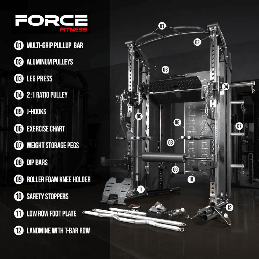 Force Fitness Xc10 Smart All-In-One Trainer — detail view
