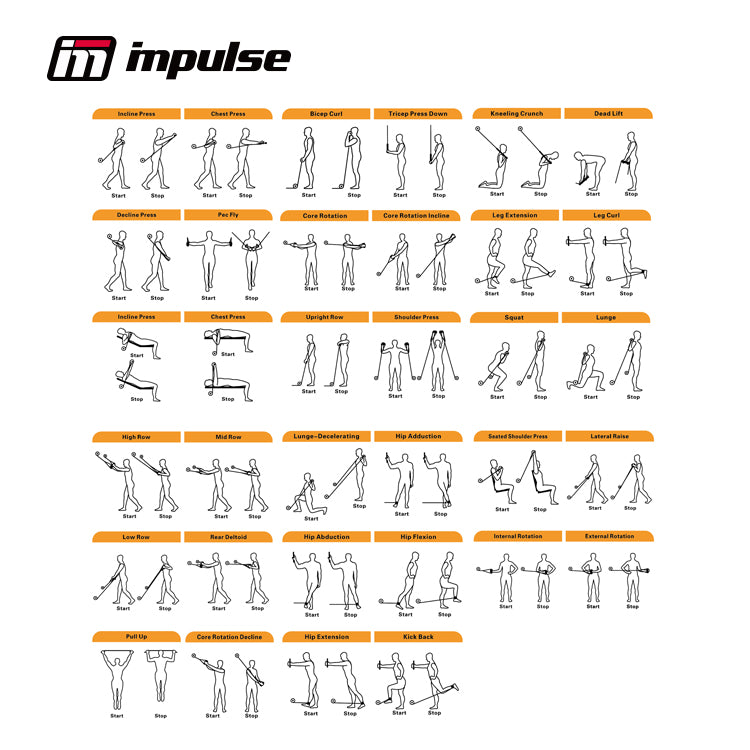 Impulse Fitness Impulse Encore Dual Function – Short Shroud 2X200lb Stacks — side view