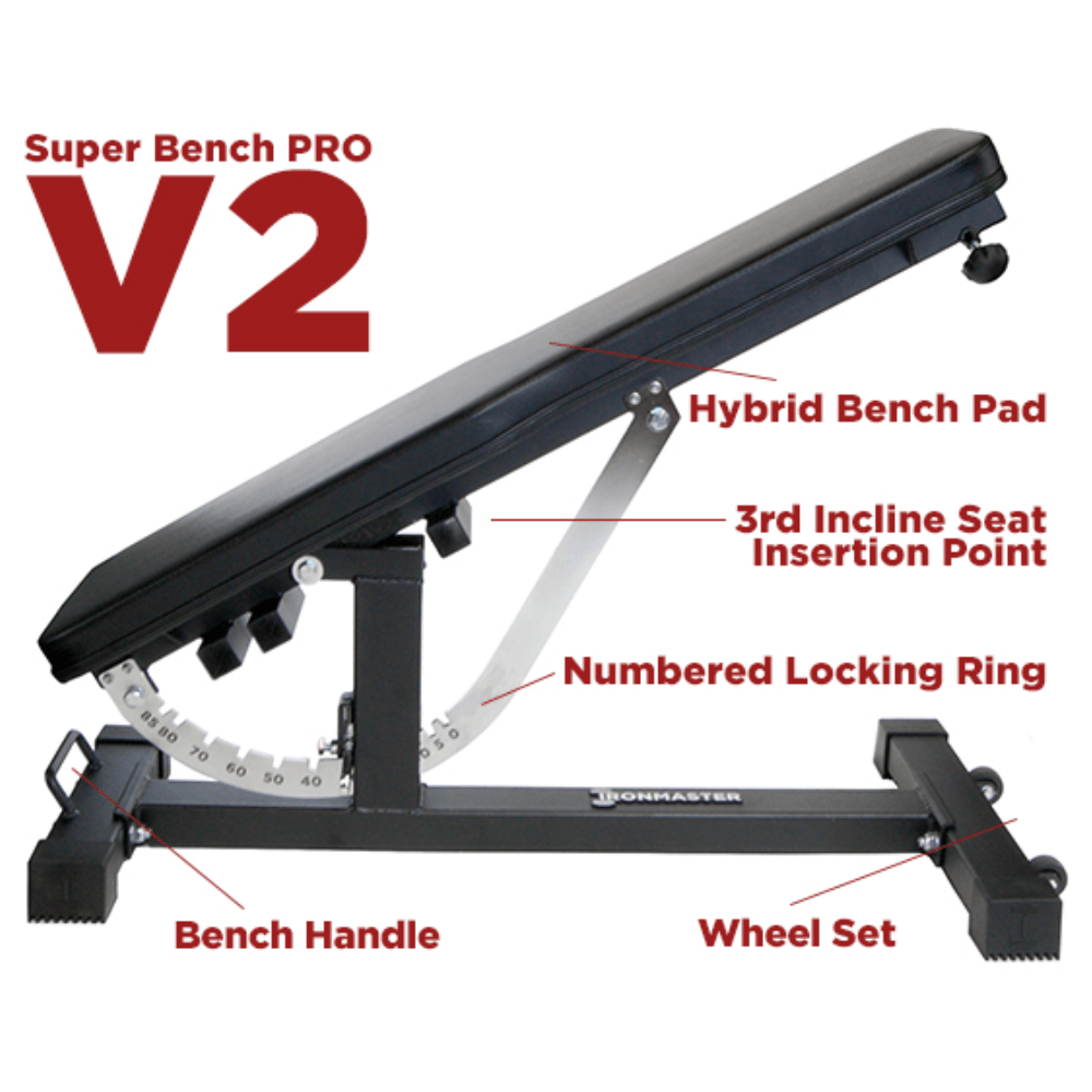 Super Bench Pro V2 — alternative angle