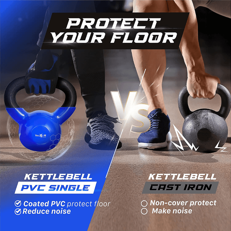 Vendor-Unknown Vinyl Dipped Kettlebells — side view