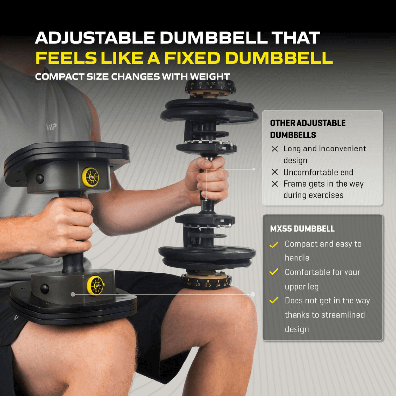 Mx55 Adjustable Dumbbell Set 4.5kg - 25kg — rear view