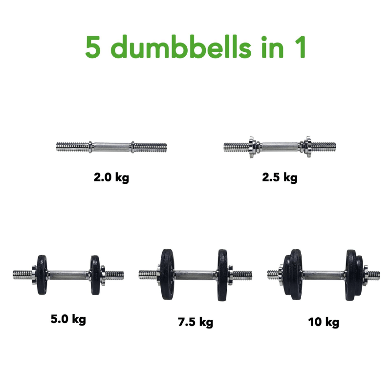 Tunturi 10kg Dumbbell Set - 1 Bar — side view