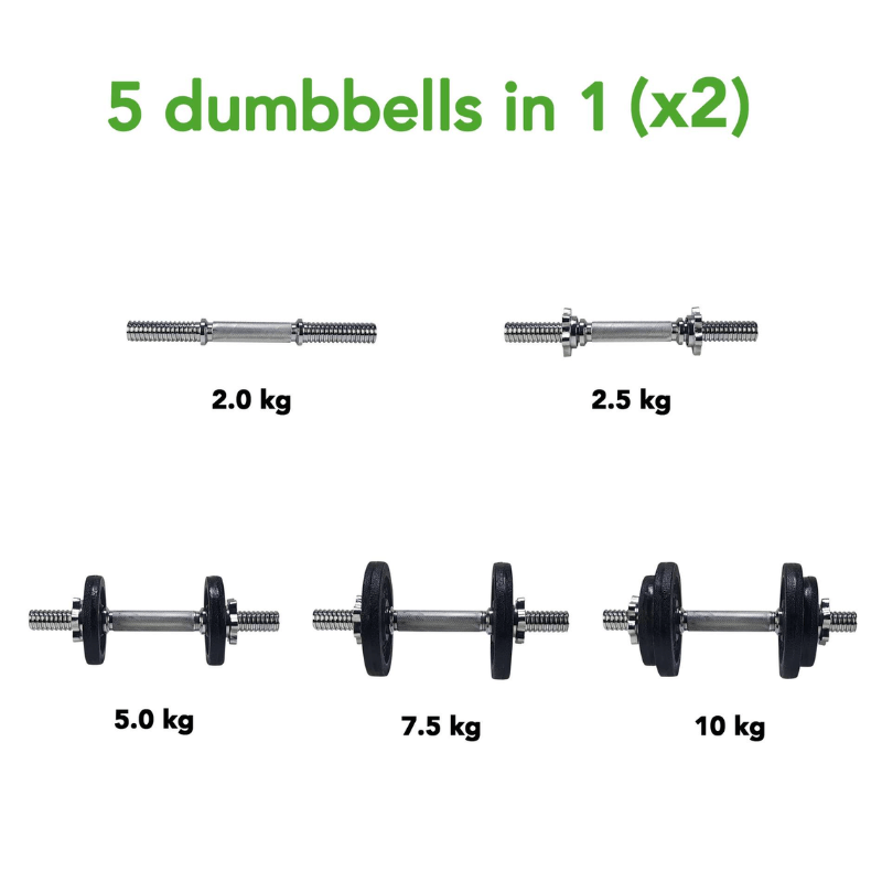 Tunturi 20kg Dumbbell Set - 2 Bars — close-up of the frame
