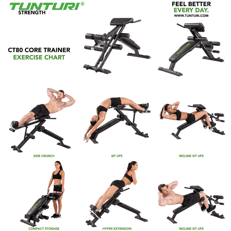 Tunturi Hyper Extension & Core Trainer Combo — in use